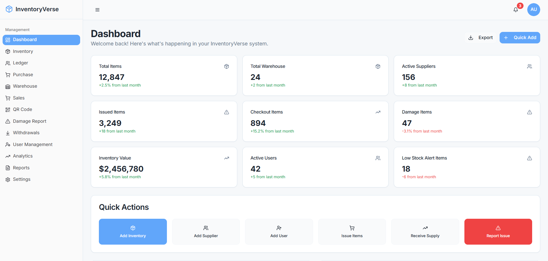 InventoryVerse CRM Dashboard - Complete inventory management solution