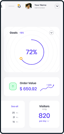 Decorative right element